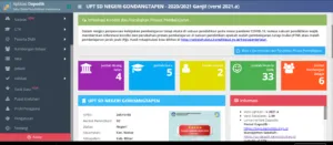 Manajemen Rombongan Belajar di Dapodik