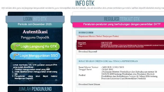 Cek Data Sekolah Induk di Info GTK
