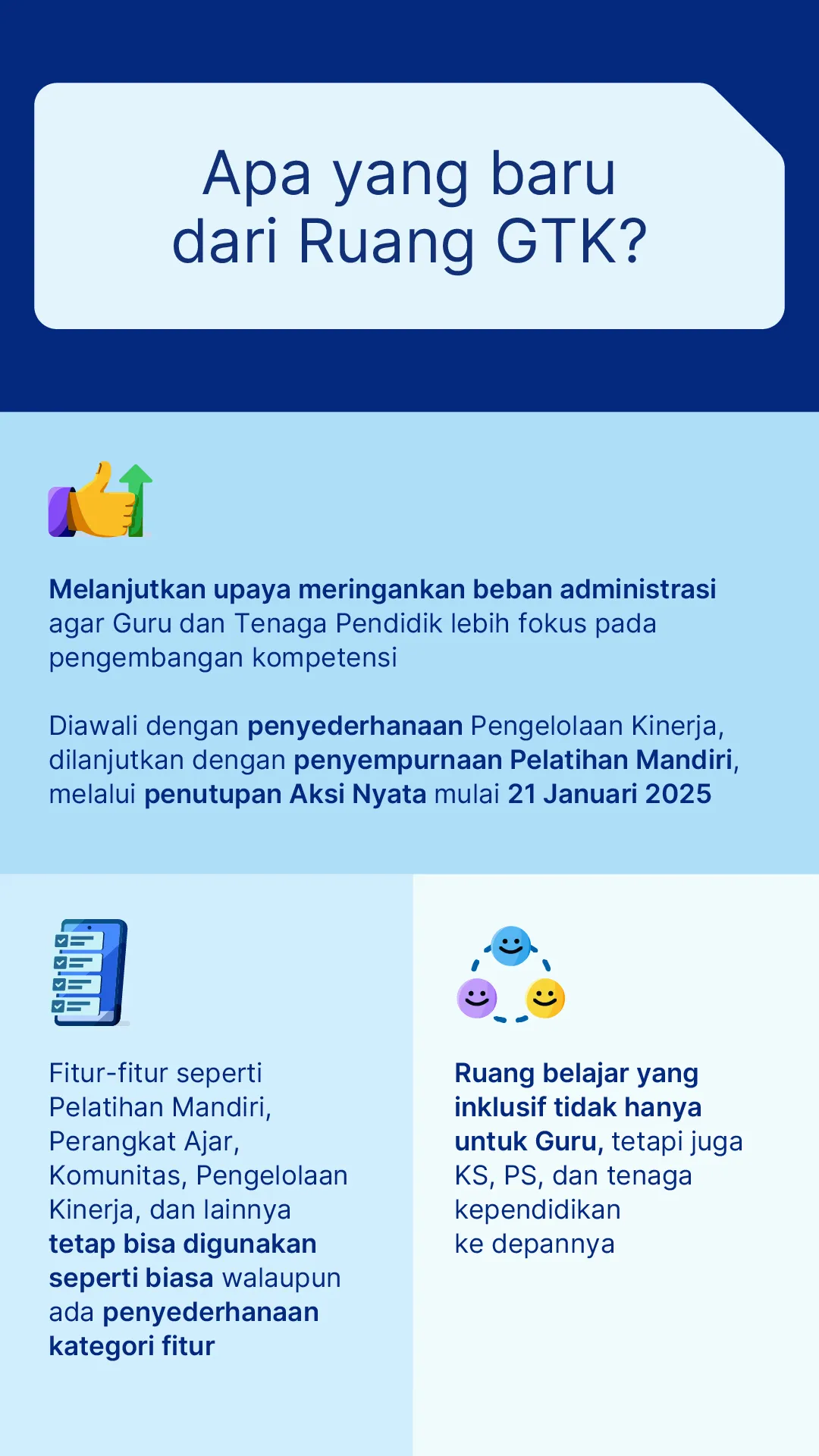 Guru BK Bimbingan Konseling di Sekolah