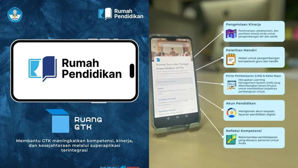 Sertifikasi Guru dan PPG - Panduan Lengkap untuk Pendidik