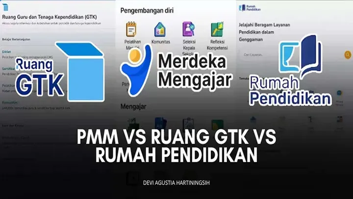 Supervisi dan Observasi Kelas