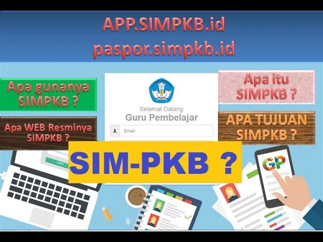 SIMPKB Pelatihan Guru Online