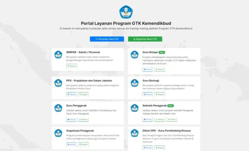 SIMPKB Pengembangan Karir Guru